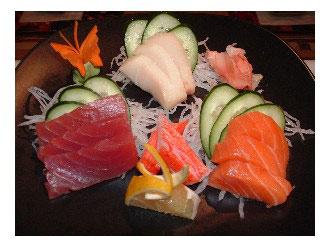 Top 5 Sushi Bars in Asheville NC